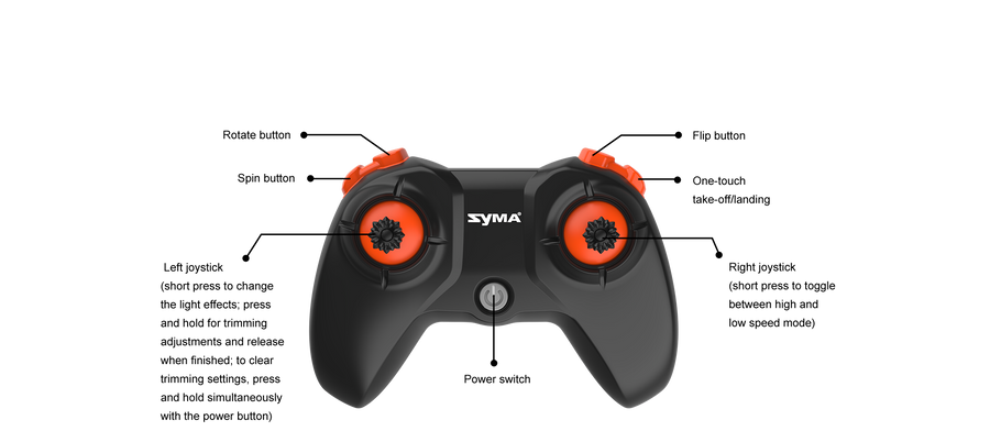 SYMA X26PRO – מבט עליון המדגיש את החיישנים והמבנה המוגן